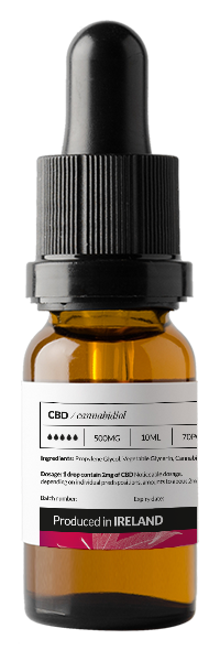 Bottle CBD 300mg cannabidiol